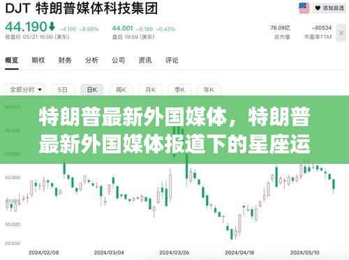 特朗普外国媒体报道下的星座运势分析最新解读