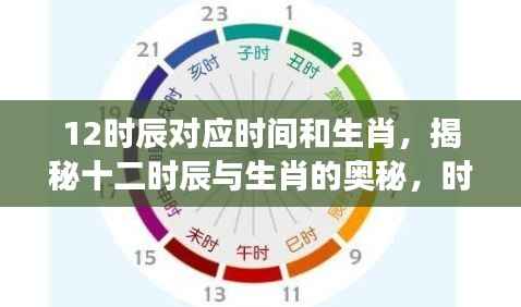 揭秘十二时辰与生肖的奥秘,时间、星象与命运的交织之处
