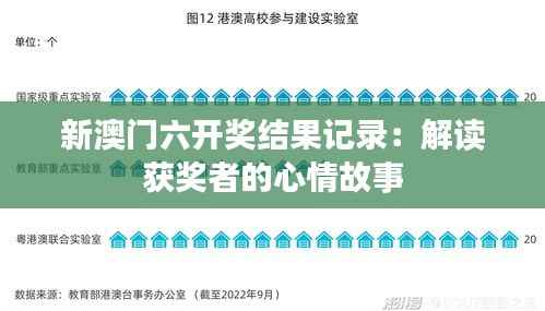 新澳门六开奖结果记录：解读获奖者的心情故事