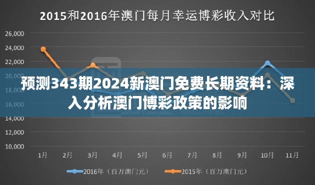 预测343期2024新澳门免费长期资料:深入分析澳门博彩政策的影响