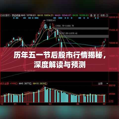 历年五一节后股市行情揭秘,深度解读与预测