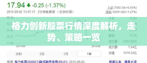 格力创新股票行情深度解析，走势、策略一览