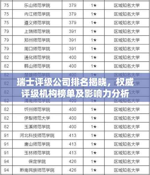 瑞士评级公司排名揭晓，权威评级机构榜单及影响力分析