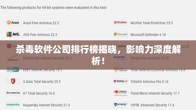 杀毒软件公司排行榜揭晓,影响力深度解析!