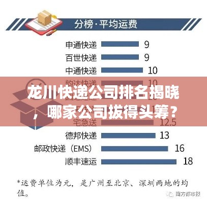 龙川快递公司排名揭晓,哪家公司拔得头筹?