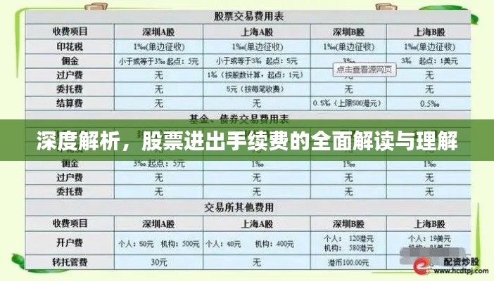 深度解析，股票进出手续费的全面解读与理解